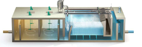 Esquema de tratamiento de agua con floculación y flotación por aire disuelto (DAF) - Bioingepro